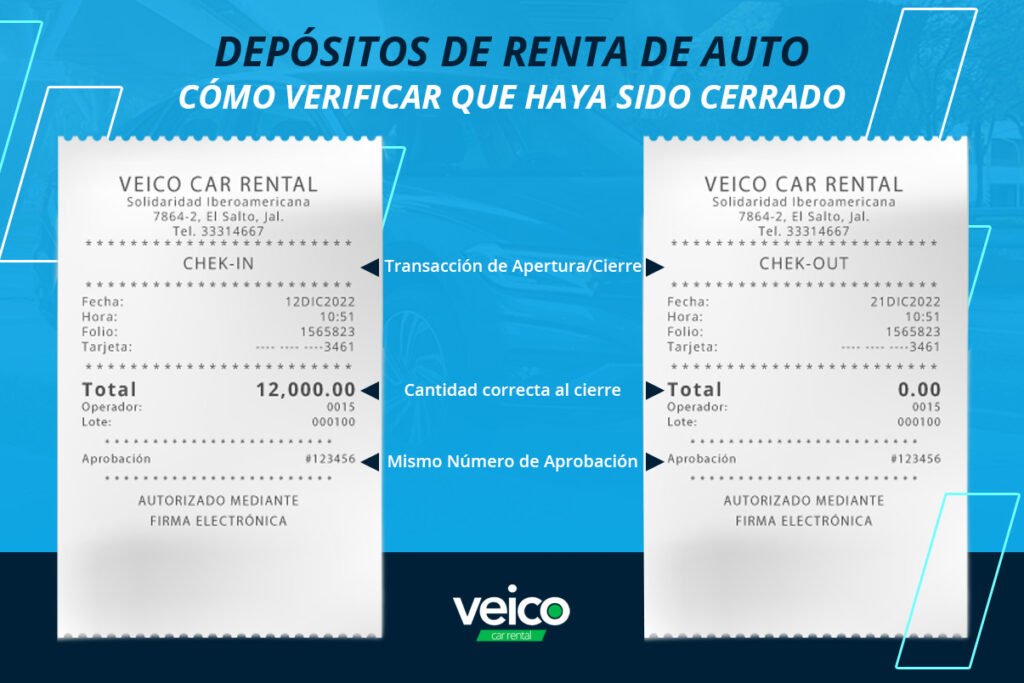 Voucher de Depósito de Renta de Auto
