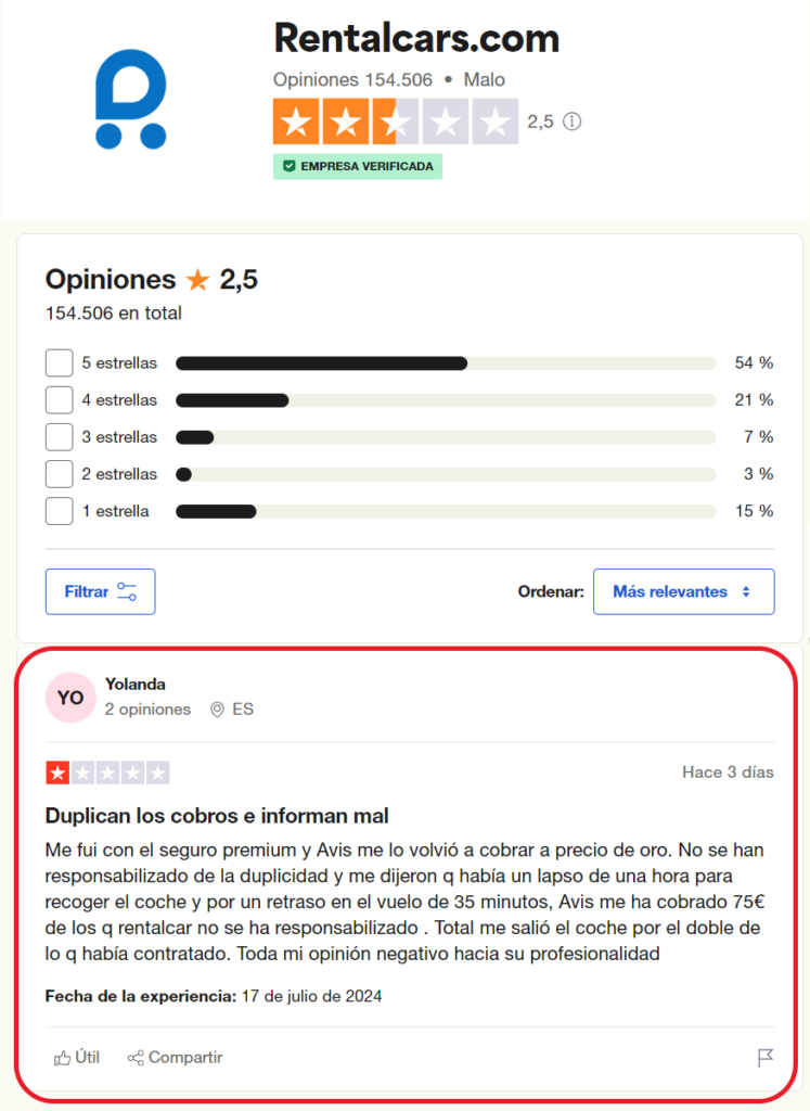 Reseñas negativas de Rentalcars